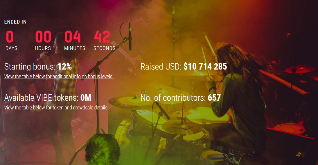 Блокчейн-платформа Viberate привлекла почти $11 млн менее чем за пять минут