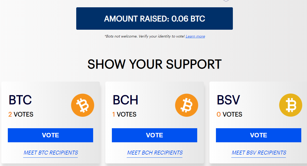 Биткоин-биржа OKCoin пожертвует $10,6 млн разработчикам BTC, BCH и BSV