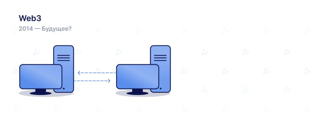 Введение в Web3: как развивается интернет нового поколения