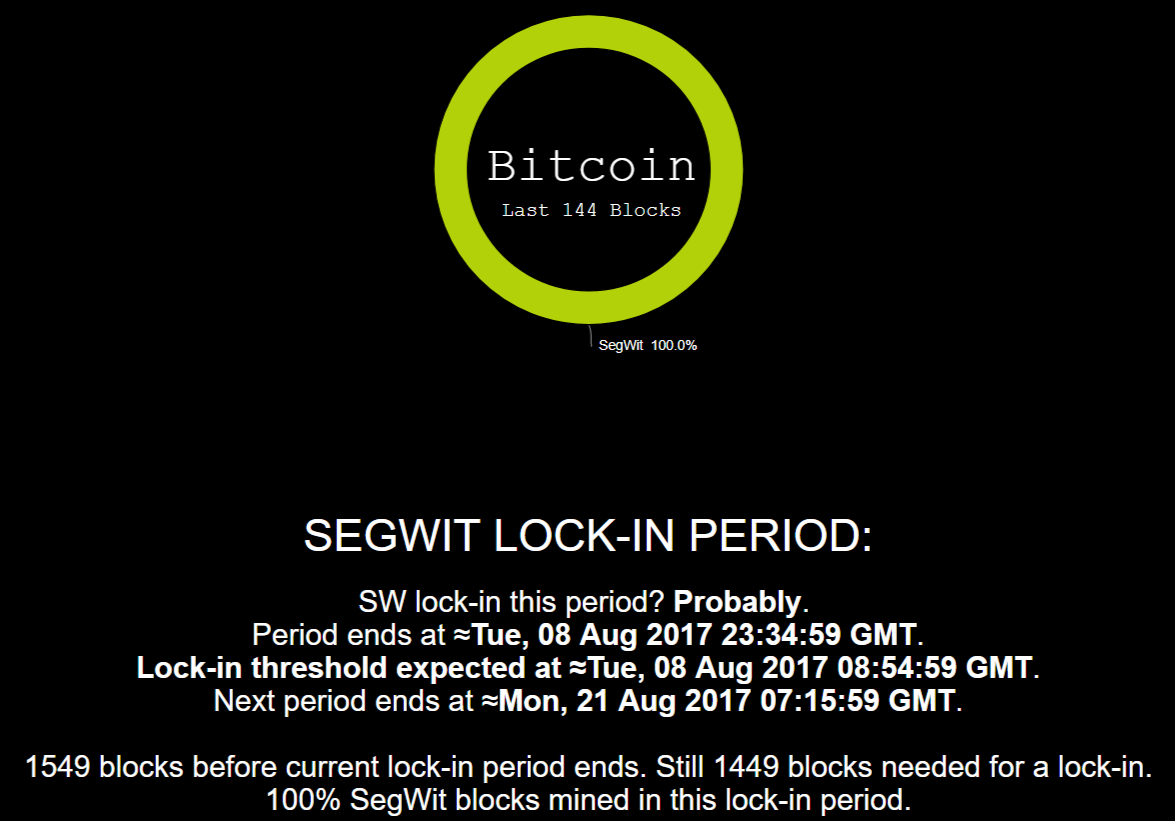 Топ-7 главных событий в биткоин- и блокчейн-индустрии (24.07.17 — 30.07.17)