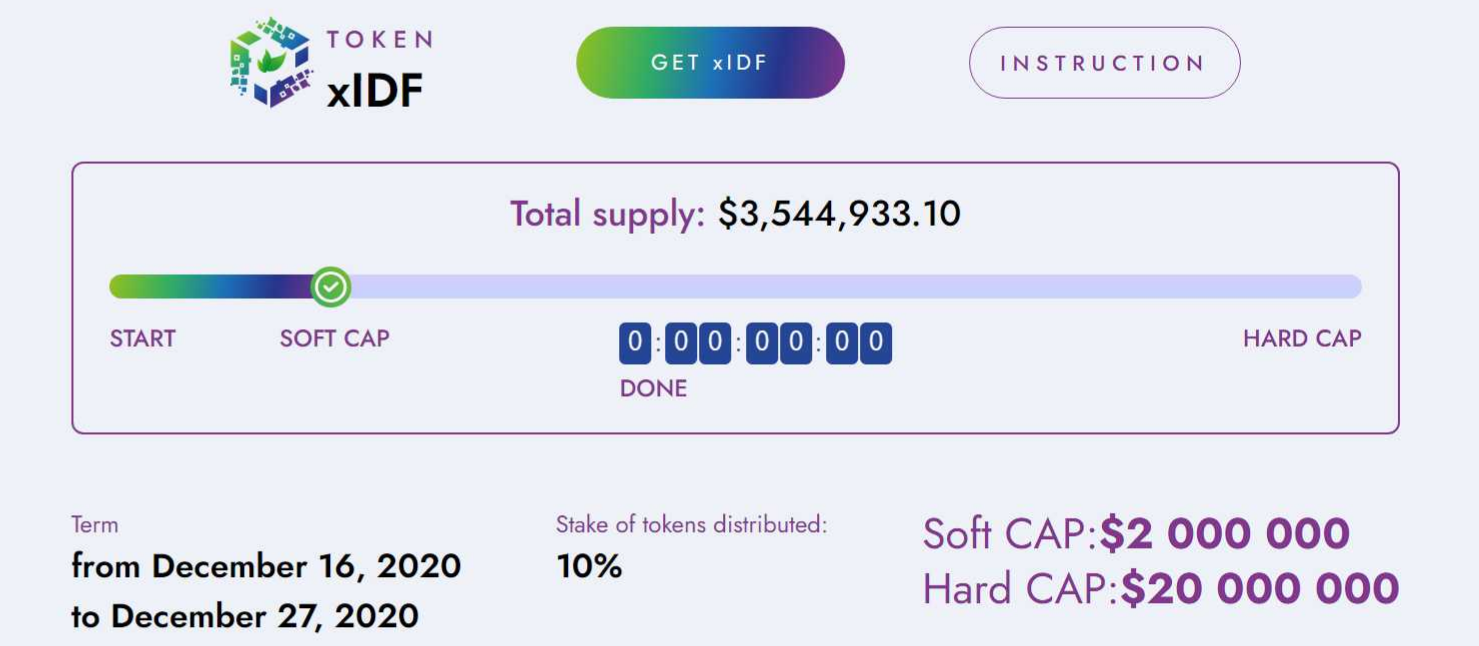 Криптовалютный банк Александра Лебедева привлек свыше $3,5 млн инвестиций