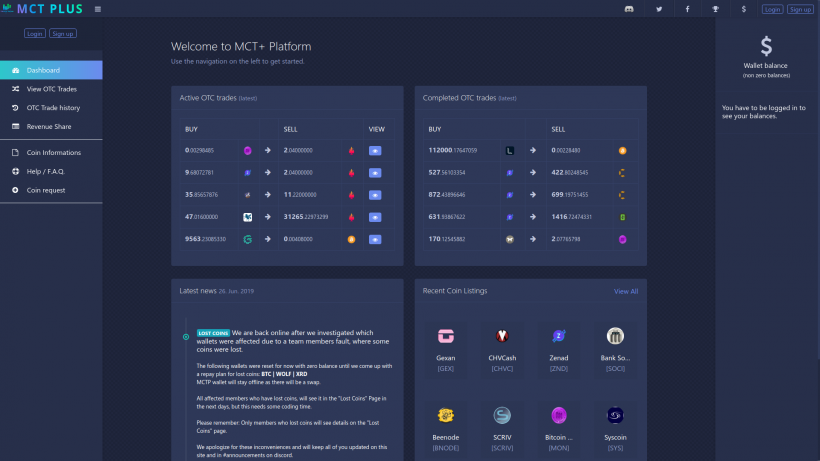 Гольф-клубы и отдых на Мальте: как семейная пара из Австрии совершила экзит-скам платформы My Crypto Trade