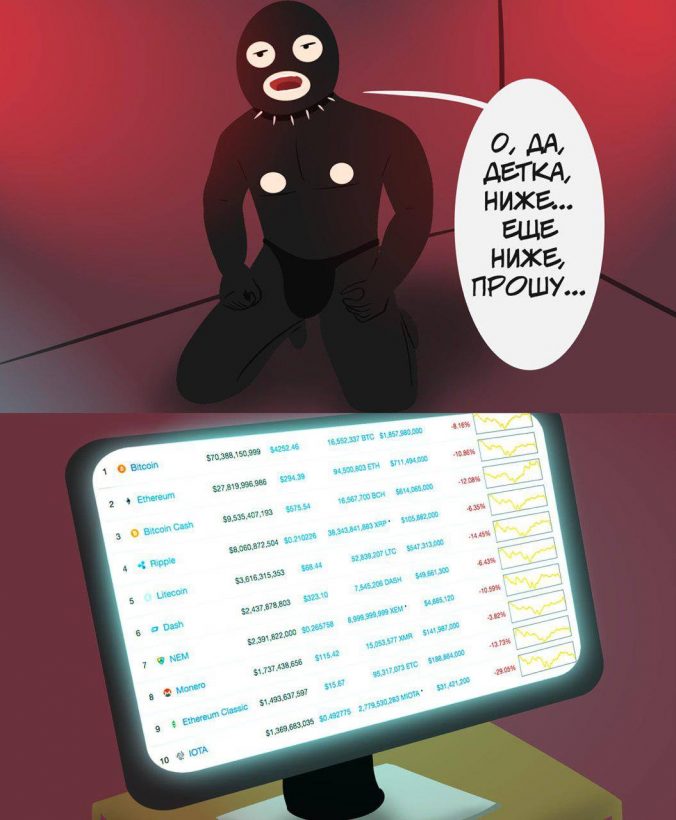 Детка, еще ниже, прошу: обзор мемов криптосообщества о дампе биткоина