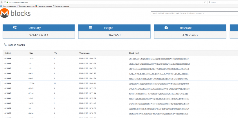 Криптобиржа Livecoin потеряла свыше $1,8 млн из-за уязвимости в коде Monero
